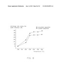 METHOD FOR MAKING SEPARATOR OF LITHIUM ION BATTERY diagram and image