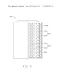 METHOD FOR MAKING SEPARATOR OF LITHIUM ION BATTERY diagram and image