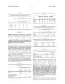 INVESTMENT CASTING SHELLS HAVING AN ORGANIC COMPONENT diagram and image