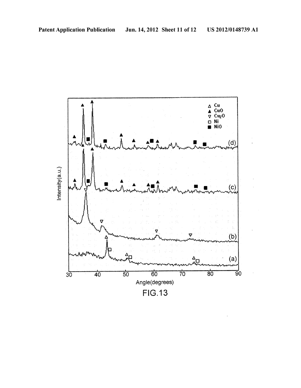 METHOD FOR MANUFACTURING METAL NANOSTRUCTURE AND METAL NANOSTRUCTURE     MANUFACTURED BY THE METHOD - diagram, schematic, and image 12