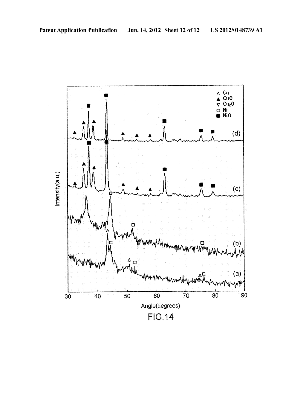 METHOD FOR MANUFACTURING METAL NANOSTRUCTURE AND METAL NANOSTRUCTURE     MANUFACTURED BY THE METHOD - diagram, schematic, and image 13