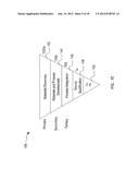 COMBINATORIAL SITE-ISOLATED DEPOSITION OF THIN FILMS FROM A LIQUID SOURCE diagram and image