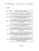 COMBINATORIAL SITE-ISOLATED DEPOSITION OF THIN FILMS FROM A LIQUID SOURCE diagram and image