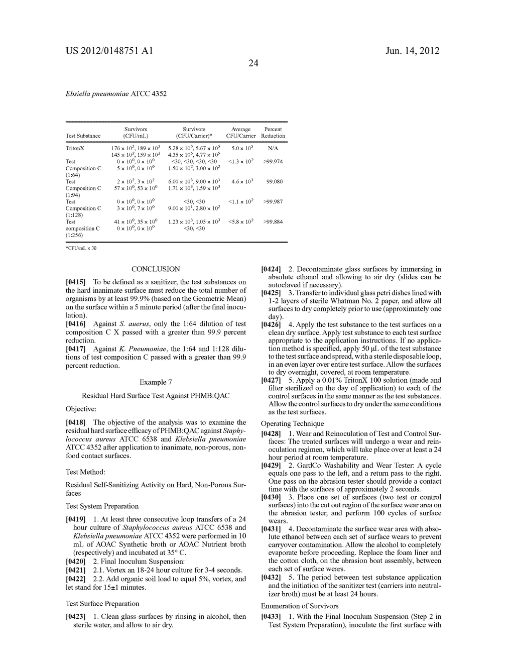 WEAR RESISTANT ANTIMICROBIAL COMPOSITIONS AND METHODS OF USE - diagram, schematic, and image 25