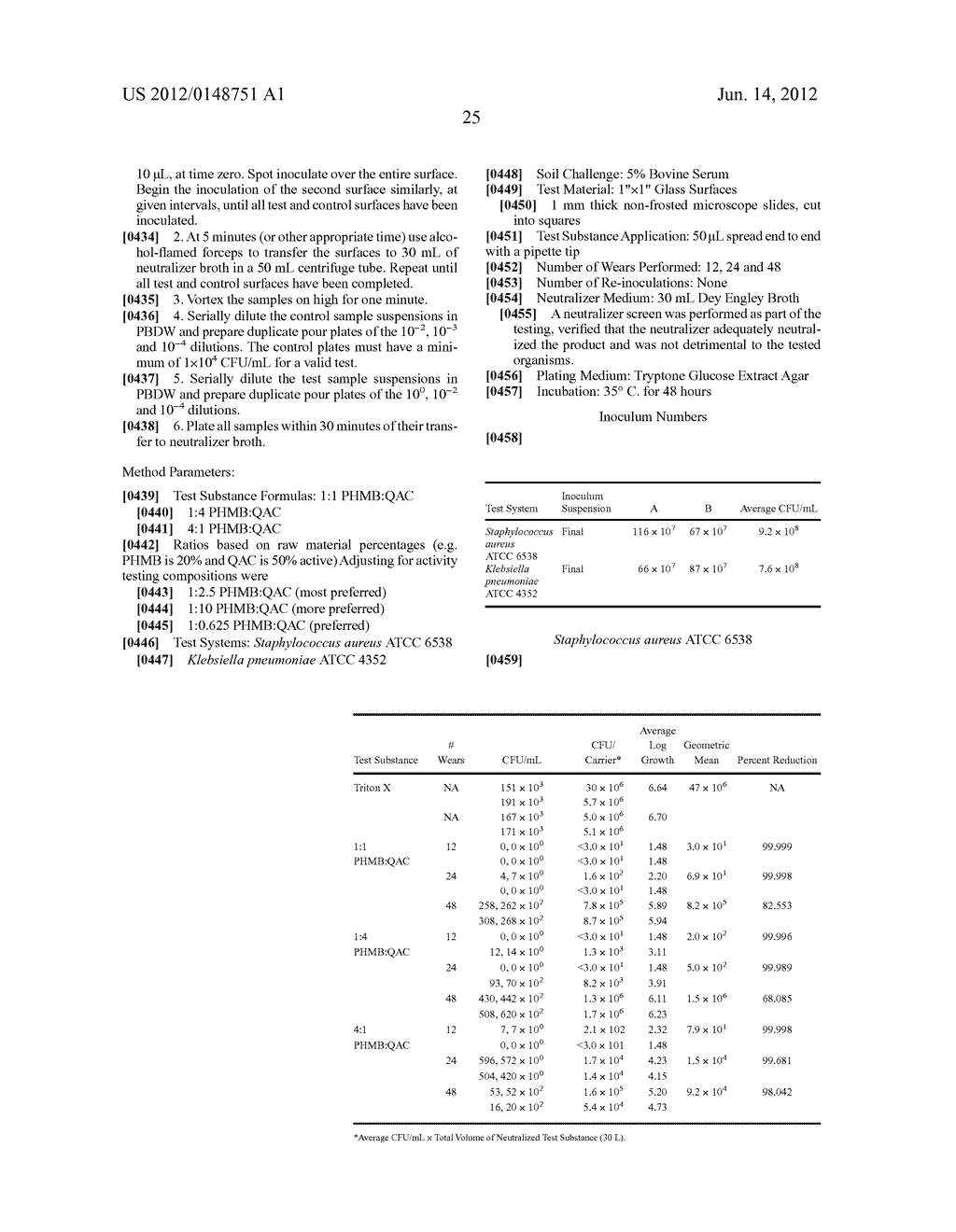 WEAR RESISTANT ANTIMICROBIAL COMPOSITIONS AND METHODS OF USE - diagram, schematic, and image 26