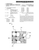 NANOCOMPOSITES CONTAINING NANODIAMOND diagram and image