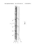 REINFORCEMENT COMPRISING PARALLEL ROVINGS OF GLASS STRANDS diagram and image