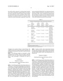 Adhesive strength enhancers for cementitious compositions diagram and image