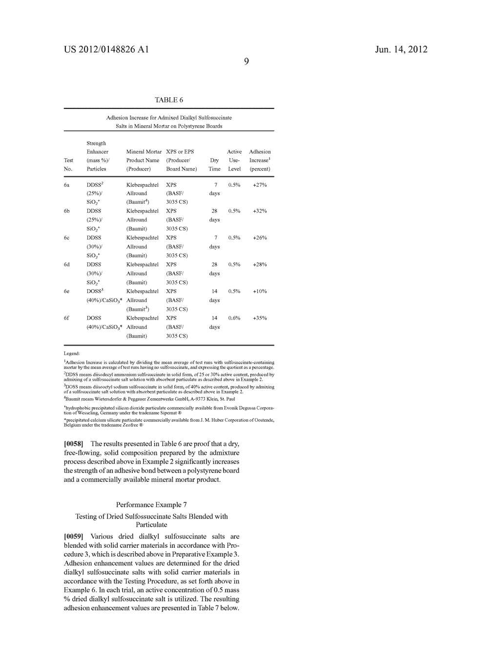 Adhesive strength enhancers for cementitious compositions - diagram, schematic, and image 10