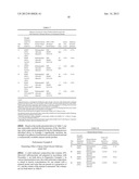 Adhesive strength enhancers for cementitious compositions diagram and image