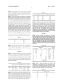 SOIL RESISTANT FLOOR TREATMENT diagram and image