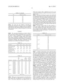 SOIL RESISTANT FLOOR TREATMENT diagram and image