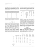 WALLBOARD MATERIALS INCORPORATING A MICROPARTICLE MATRIX diagram and image