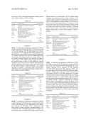 COLORED RADIATION CURABLE COATINGS FOR CONCRETE FLOORS diagram and image