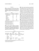 POLYMERIC SUBSTRATES HAVING A THIN METAL FILM AND FINGERPRINT RESISTANT     CLEAR COATING DEPOSITED THEREON AND RELATED METHODS diagram and image