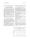 COATING COMPOSITION FOR ALDEHYDE ABATEMENT diagram and image