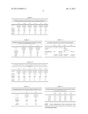 COATING COMPOSITION FOR ALDEHYDE ABATEMENT diagram and image