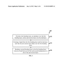 SELF-REMOVAL ANTI-STICTION COATING FOR BONDING PROCESS diagram and image