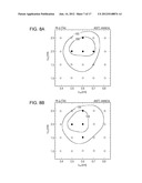 STORAGE ELEMENT AND MEMORY DEVICE diagram and image