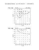 STORAGE ELEMENT AND MEMORY DEVICE diagram and image