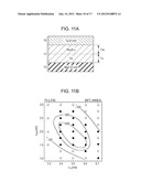 STORAGE ELEMENT AND MEMORY DEVICE diagram and image