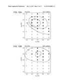 STORAGE ELEMENT AND MEMORY DEVICE diagram and image