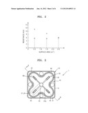 ELECTROCHEMICAL CELL diagram and image