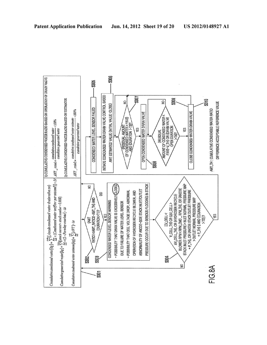 CONTROLLER FOR ESTIMATING RELATIVE HUMIDITY AND CONDENSED WATER, AND     METHOD FOR CONTROLLING CONDENSED WATER DRAIN USING THE SAME - diagram, schematic, and image 20