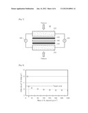 METAL SEPARATOR PLATE FOR FUEL CELL HAVING COATING FILM FORMED ON SURFACE     AND METHOD FOR PRODUCING SAME diagram and image