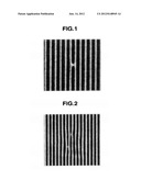 RESIST COMPOSITION AND PATTERNING PROCESS diagram and image