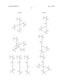 RESIST COMPOSITION AND PATTERNING PROCESS diagram and image