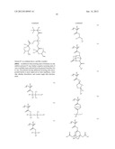 RESIST COMPOSITION AND PATTERNING PROCESS diagram and image