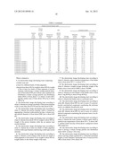 ELECTROSTATIC IMAGE DEVELOPING TONER, ELECTROSTATIC IMAGE DEVELOPER, TONER     CARTRIDGE, PROCESS CARTRIDGE, IMAGE FORMING METHOD, AND IMAGE FORMING     APPARATUS diagram and image