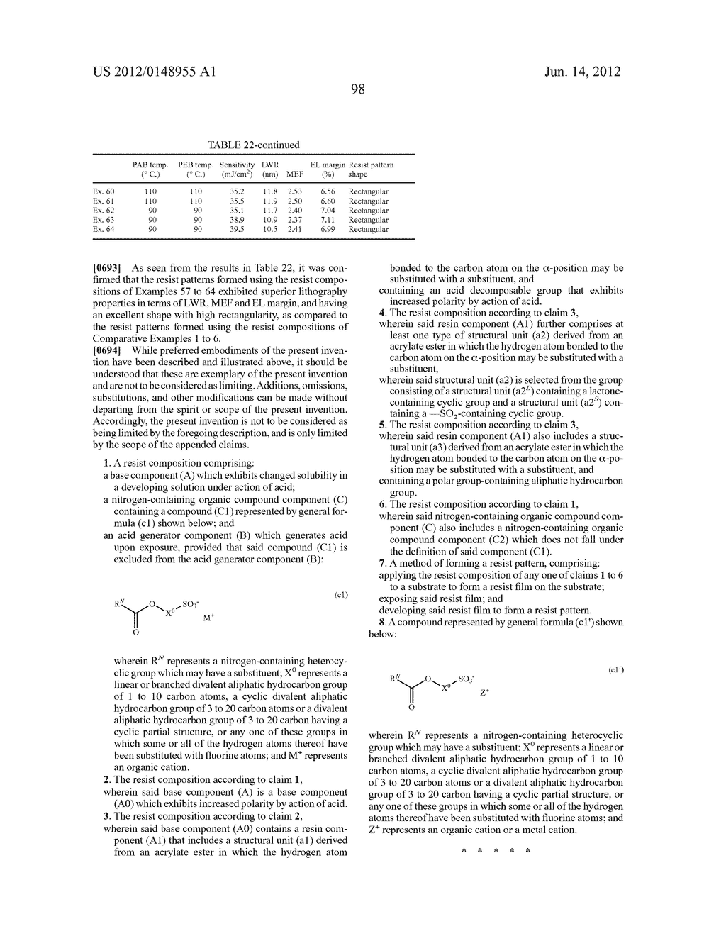 RESIST COMPOSITION, METHOD OF FORMING RESIST PATTERN, AND NEW COMPOUND - diagram, schematic, and image 99