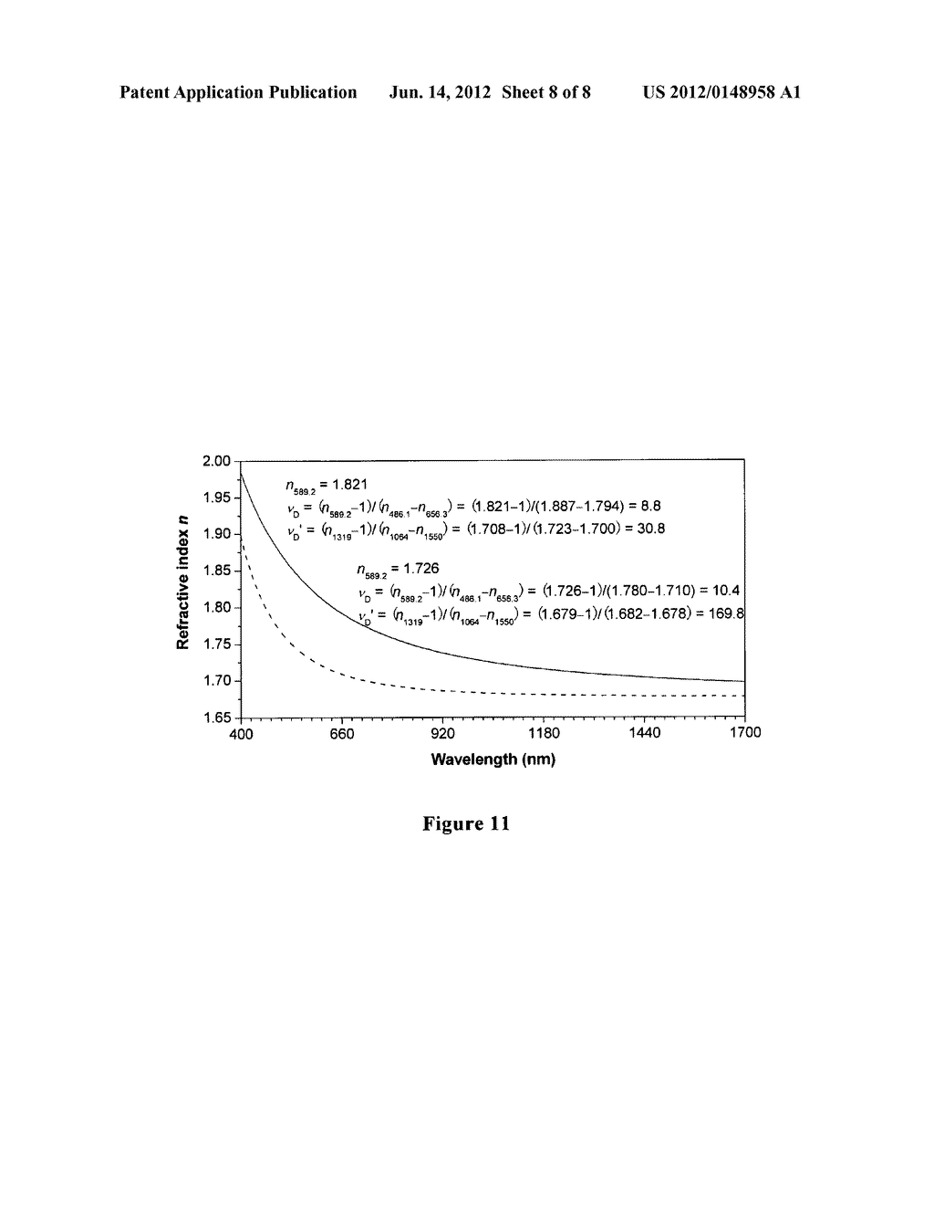SULFUR-CONTAINING MACROMOLECULES AND METHODS FOR THEIR PREPARATION - diagram, schematic, and image 09