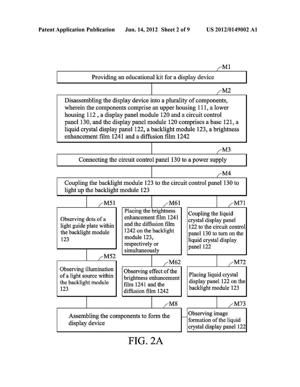 EDUCATIONAL KIT FOR DISPLAY DEVICE AND EDUCATIONAL METHOD UTILIZING THE     SAME - diagram, schematic, and image 03