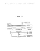 REACTION TREATMENT DEVICE AND REACTION TREATMENT METHOD diagram and image