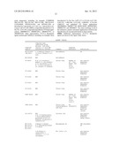 Genetic Variants in the TCF7L2 Gene as Diagnostic Markers for Risk of Type     2 Diabetes Mellitus diagram and image