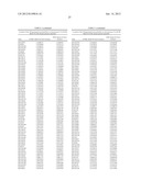 Genetic Variants in the TCF7L2 Gene as Diagnostic Markers for Risk of Type     2 Diabetes Mellitus diagram and image