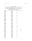 Genetic Variants in the TCF7L2 Gene as Diagnostic Markers for Risk of Type     2 Diabetes Mellitus diagram and image