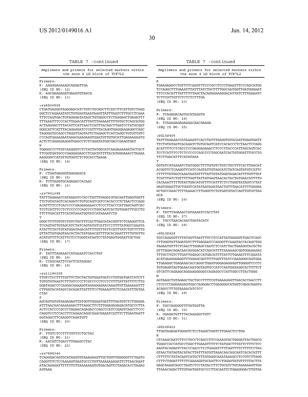 Genetic Variants in the TCF7L2 Gene as Diagnostic Markers for Risk of Type     2 Diabetes Mellitus - diagram, schematic, and image 32