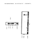 DIAGNOSTIC MARKERS OF HUMAN FEMALE INFERTILITY diagram and image