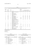 DIAGNOSTIC MARKERS OF HUMAN FEMALE INFERTILITY diagram and image