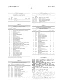 DIAGNOSTIC MARKERS OF HUMAN FEMALE INFERTILITY diagram and image