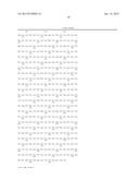 INSULIN RESISTANCE MARKER diagram and image