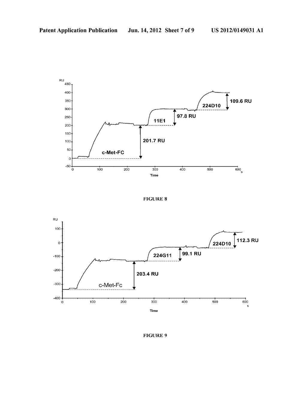 ANTI-CMET ANTIBODY AND ITS USE FOR THE DETECTION AND THE DIAGNOSIS OF     CANCER - diagram, schematic, and image 08