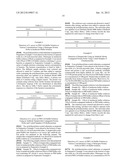 COLORIMETRIC SENSORS CONSTRUCTED OF DIACETYLENE MATERIALS diagram and image