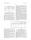 COLORIMETRIC SENSORS CONSTRUCTED OF DIACETYLENE MATERIALS diagram and image