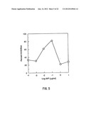 INHIBITION OF MIGRATION INHIBITORY FACTOR IN THE TREATMENT OF DISEASES     INVOLVING CYTOKINE-MEDIATED TOXICITY diagram and image