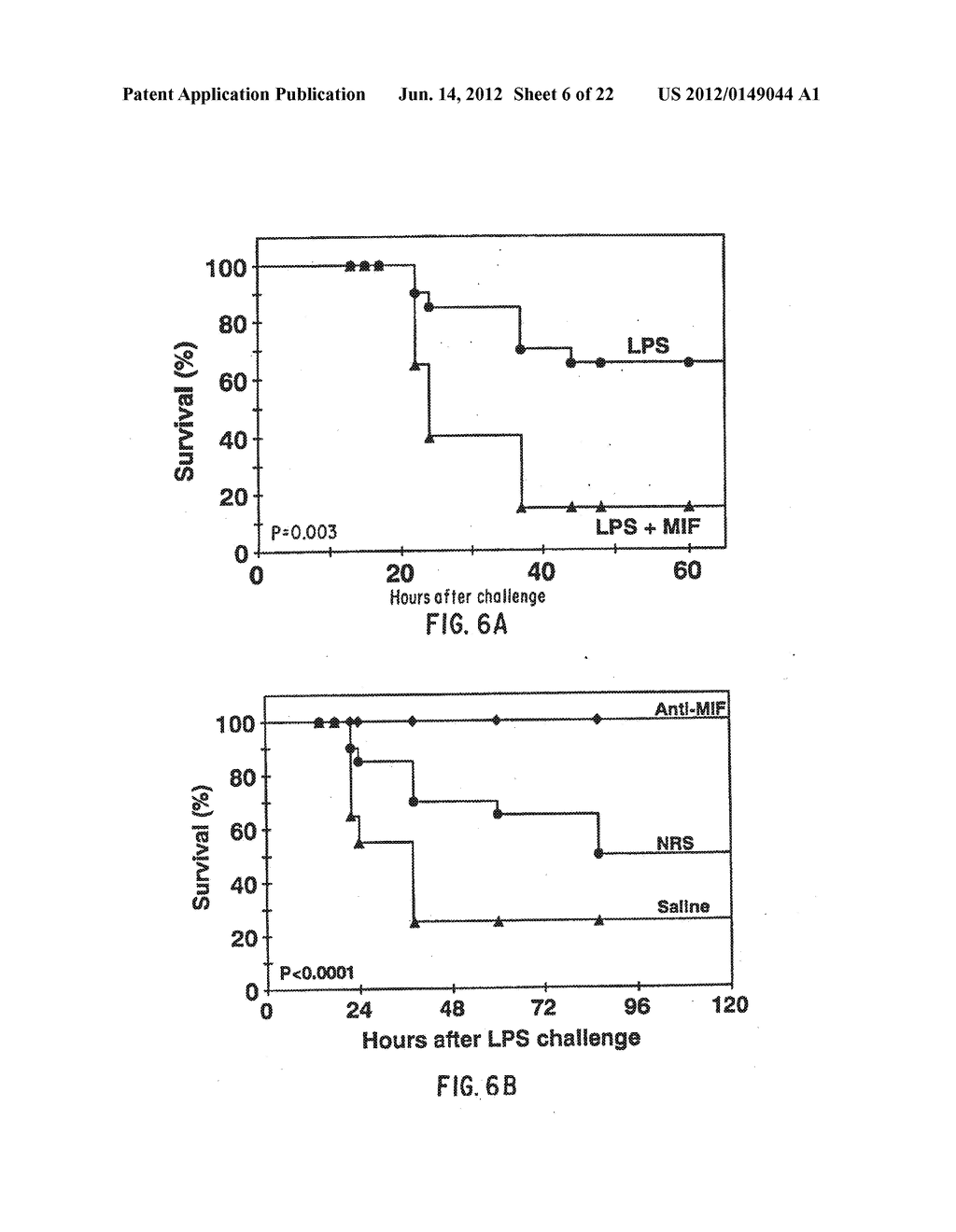 INHIBITION OF MIGRATION INHIBITORY FACTOR IN THE TREATMENT OF DISEASES     INVOLVING CYTOKINE-MEDIATED TOXICITY - diagram, schematic, and image 07